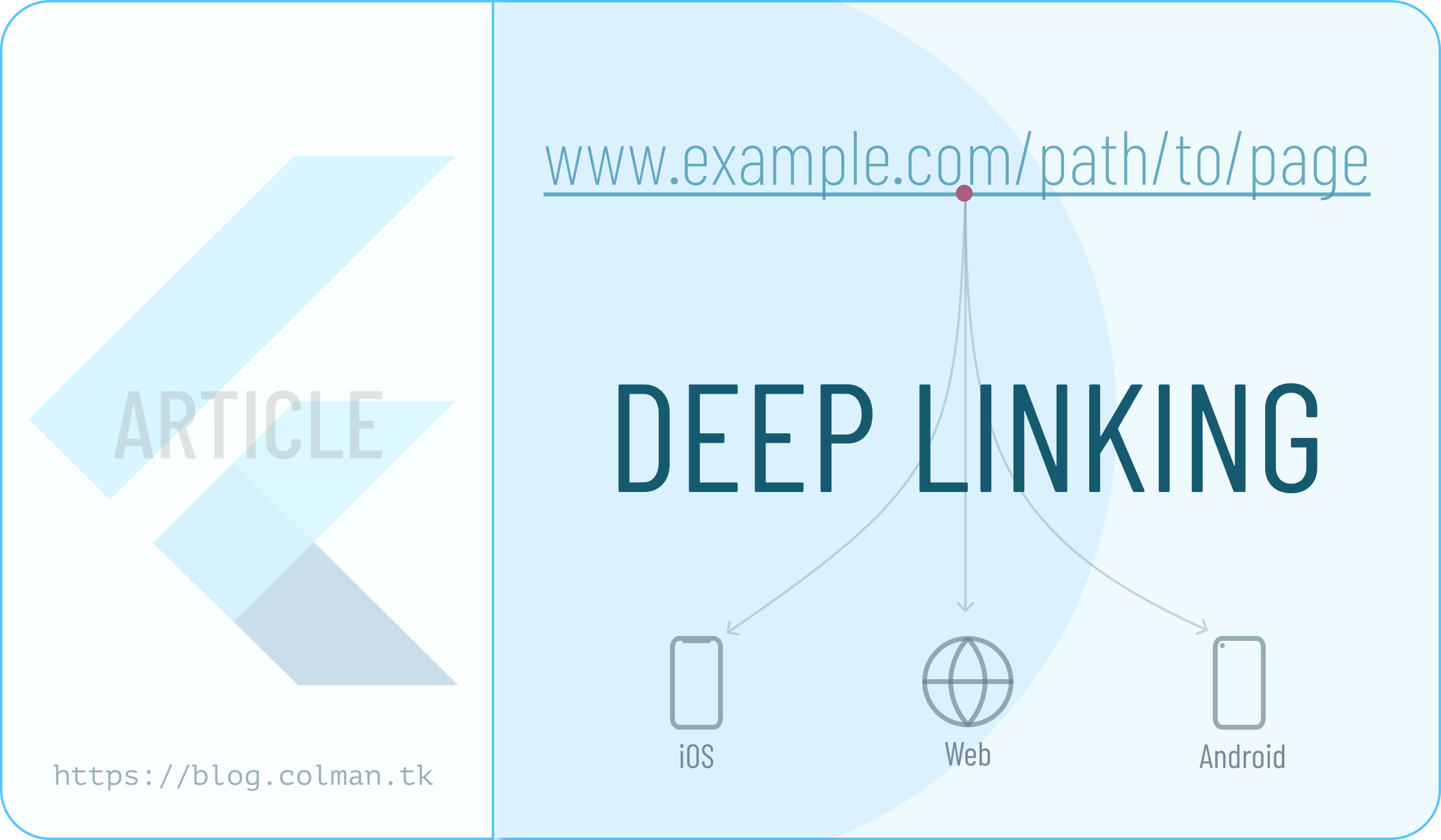 Deep Linking | Cover Image