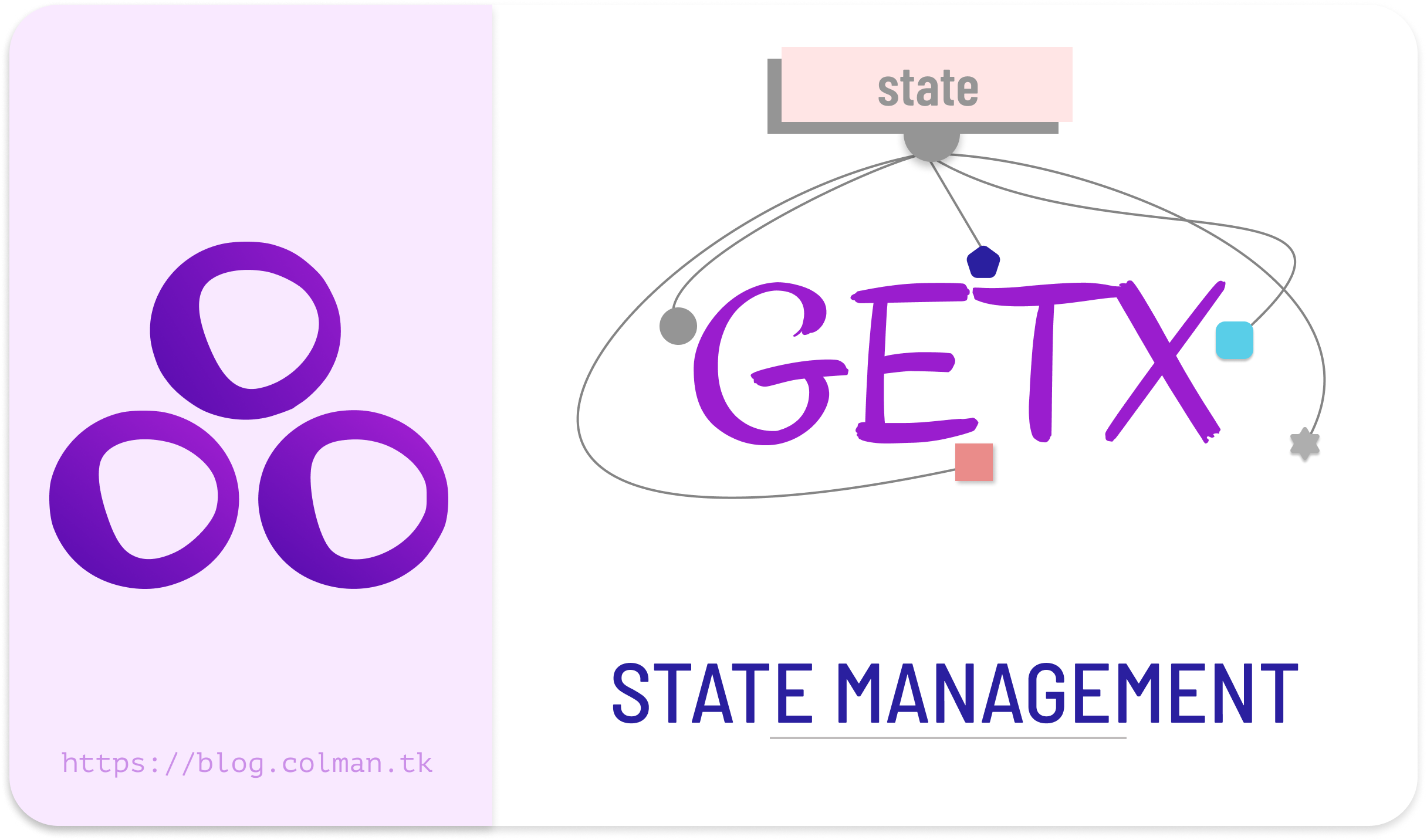 GetX State Management in Flutter | Cover Image